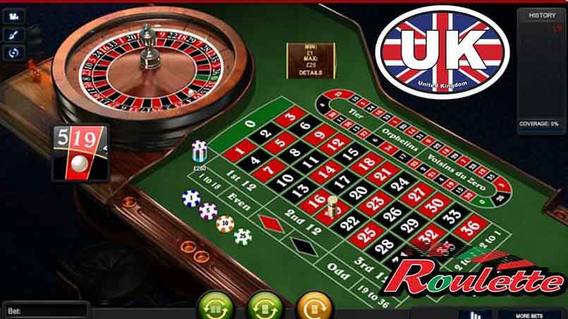 Có rất nhiều thuật ngữ Roulette cần phải nắm rõ